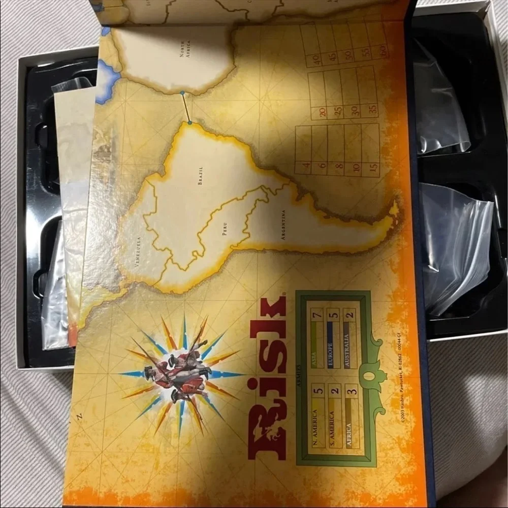 Risk the Game of Global Domination